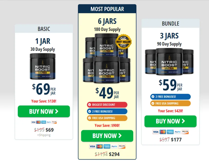 Nitric Boost Ultra pricing